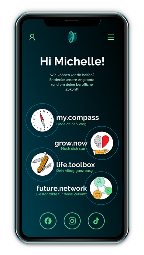 Mock-Up vom Dashboard der future.self-App